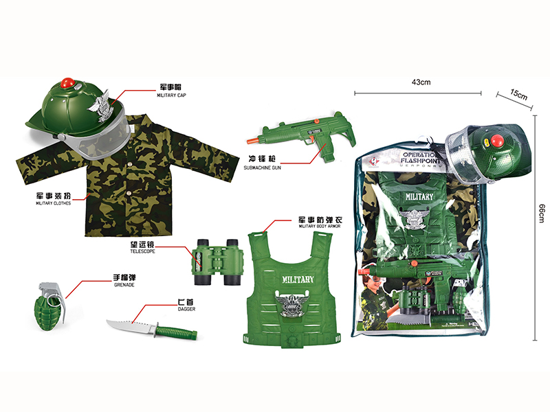 Military Combination