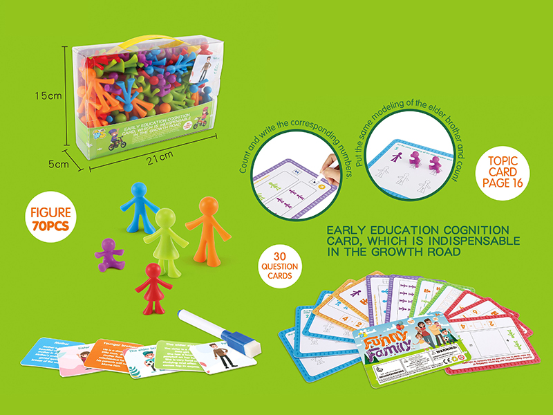 Early Education Cognition Card