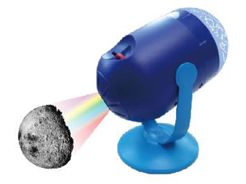 Projector Experiment