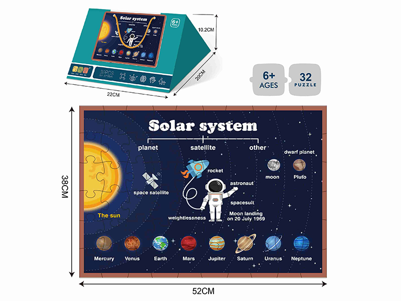 32 Pieces Jigsaw Puzzle - Mind Map(Solar System)