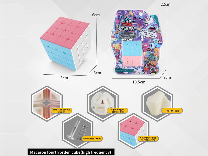 Fourth Order Makaron Magic Cube
