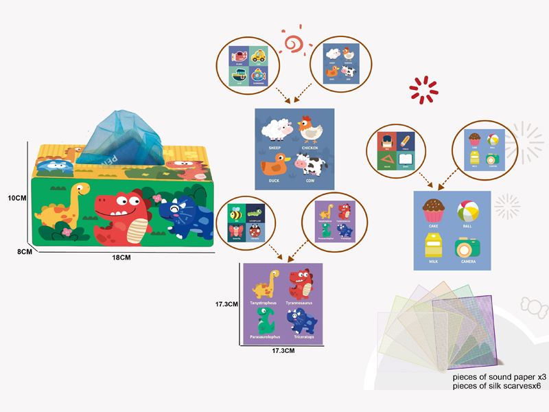 Dinosaur Tissue Box+3 Ring Paper+6 Scarves