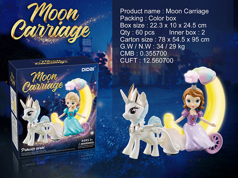 B/O Moon Carriage