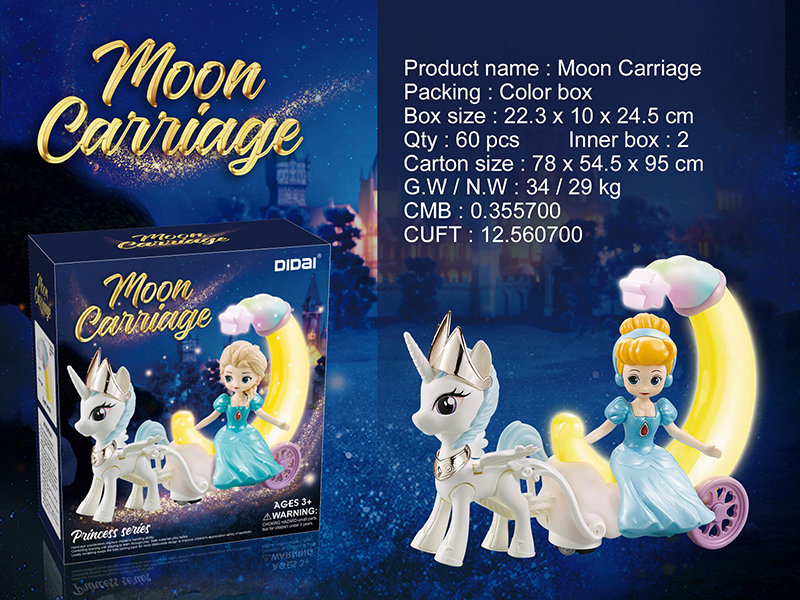 B/O Moon Carriage