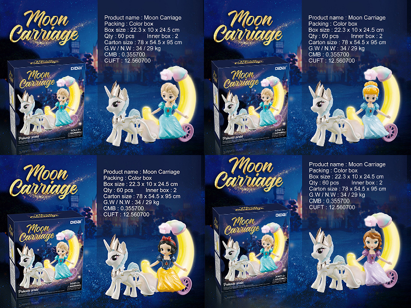 B/O Moon Carriage