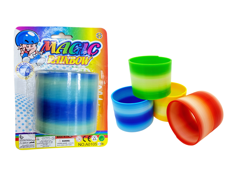 Four Color Rainbow Circle