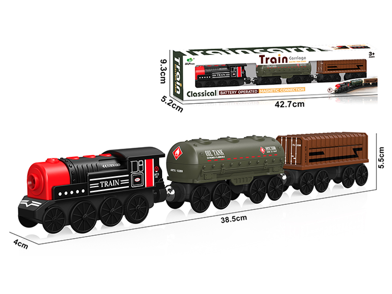 Train Front Three Sections