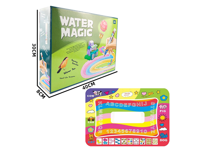 Rainbow Bottom Water Canvas