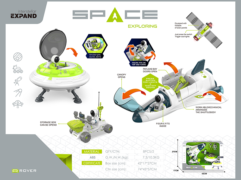 Flying Saucer + Space Car + Space Shuttle
