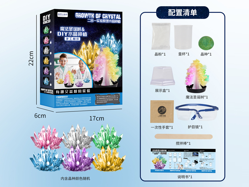 Crystal Planting Series