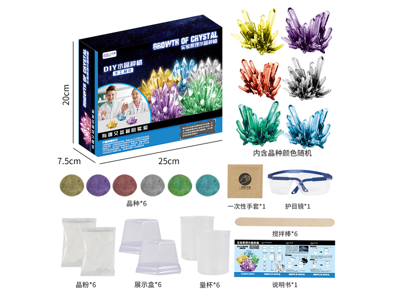 Crystal Planting Series