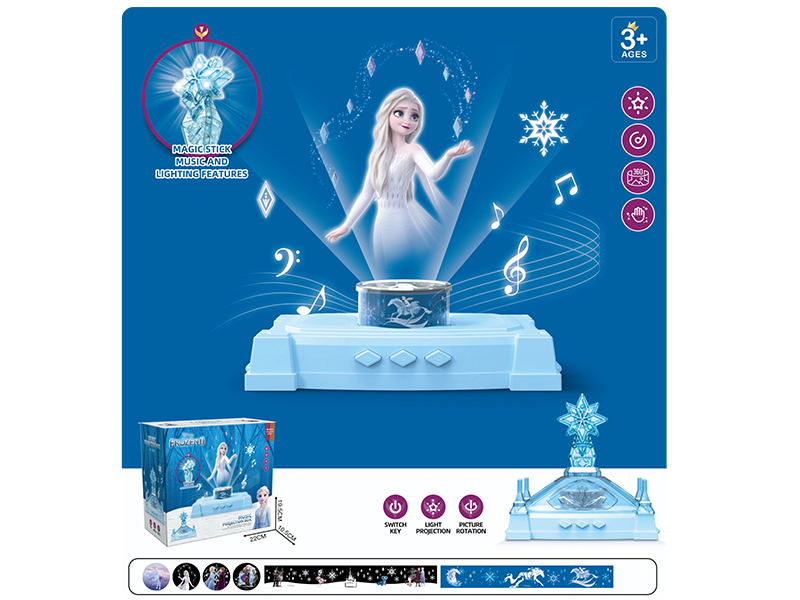 Music Projection Box