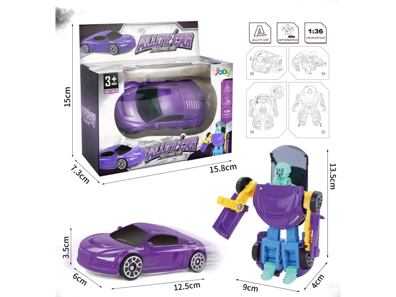 Manual Alloy Deformation