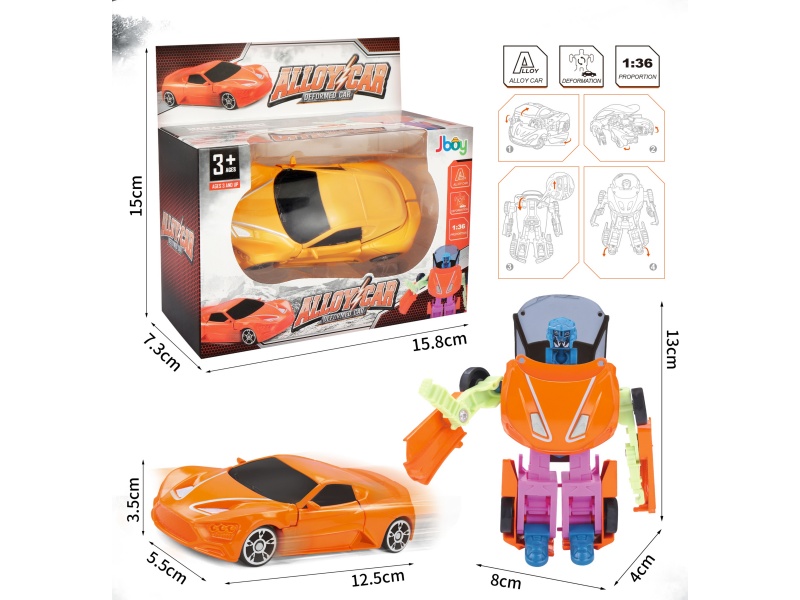 Manual Alloy Deformation