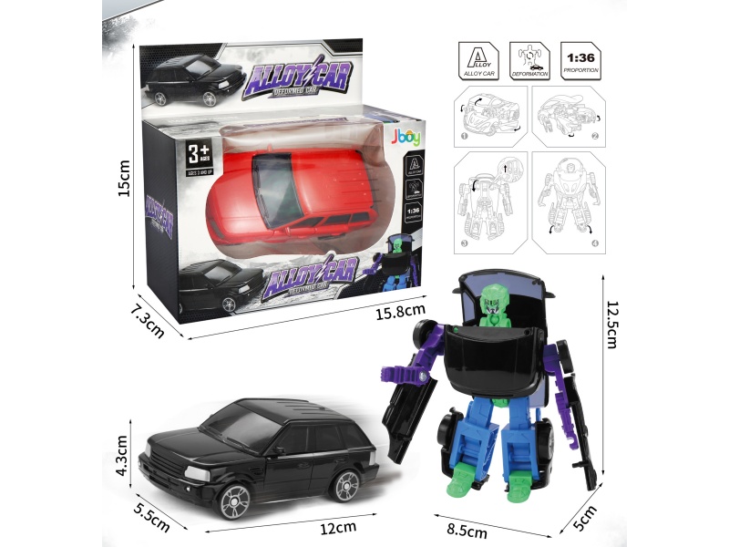 Manual Alloy Deformation