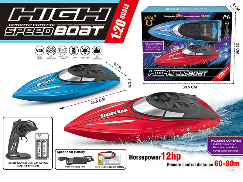 Remote Control Boat
