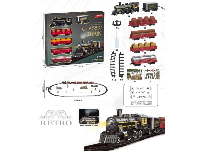 Retro Train Model