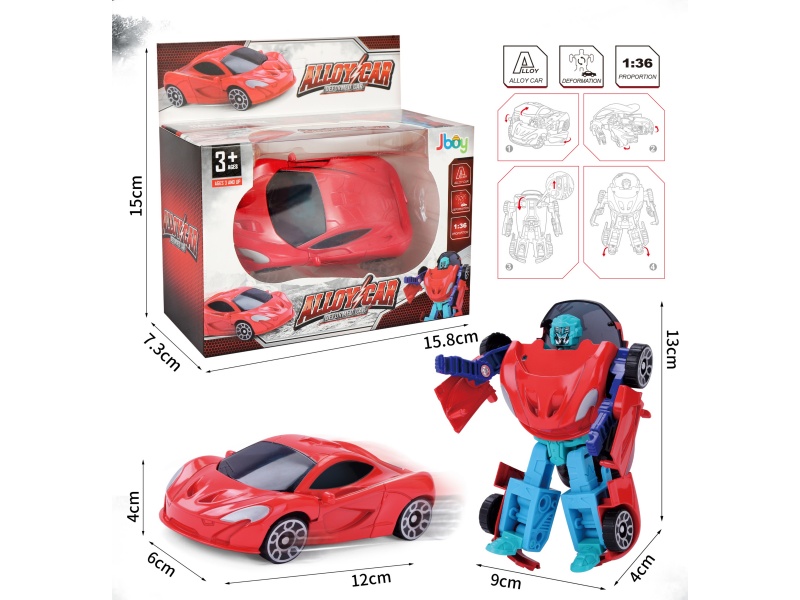 Manual Alloy Deformation