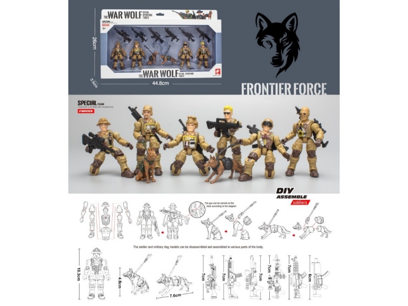 Put Together A Military Model