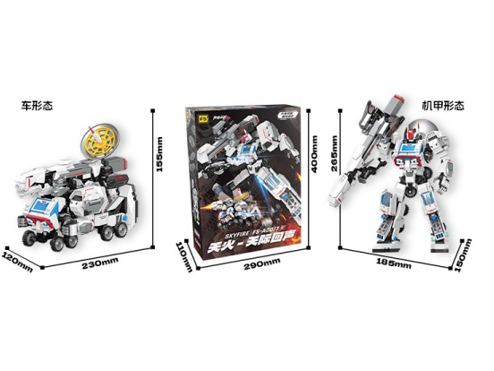 Building Blocks: Sky Fire Sky Echo (Mobile City Alpha)