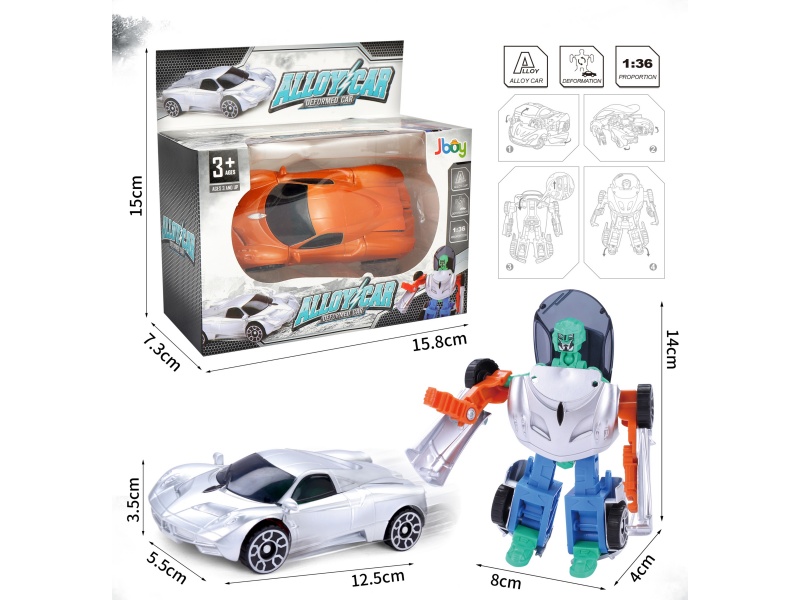 Manual Alloy Deformation