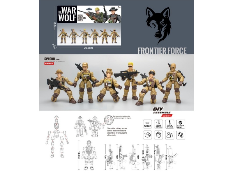 Put Together A Military Model