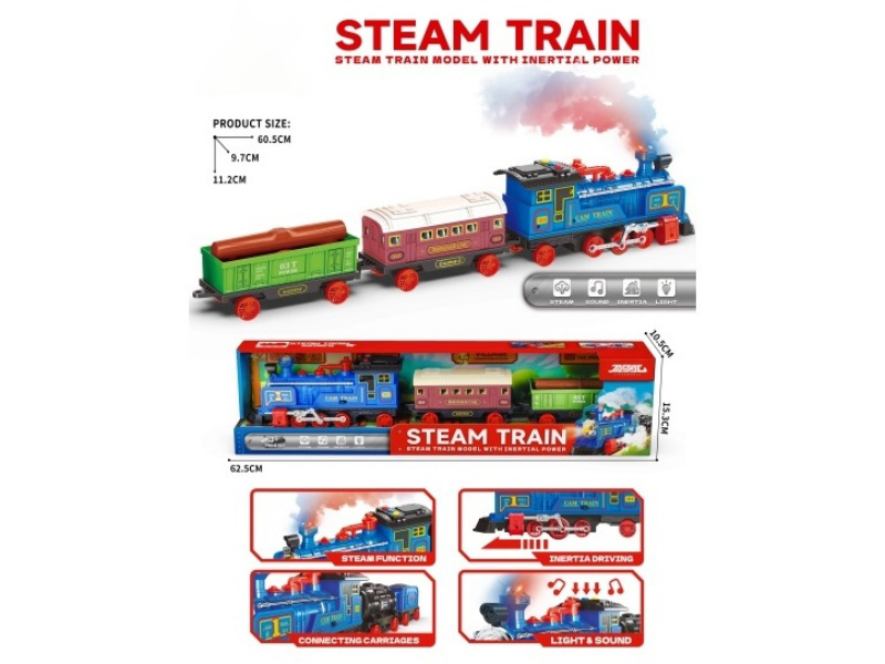 Inertial Steam Train
