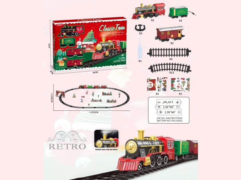 Retro Train Model