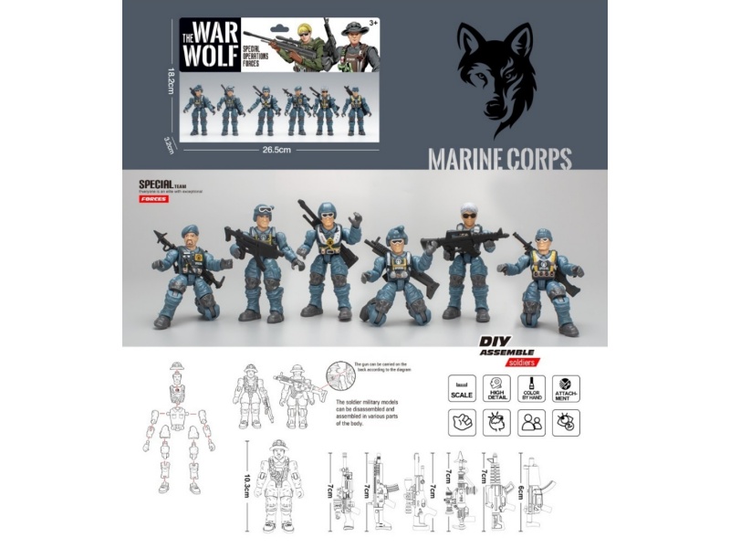 Put Together A Military Model