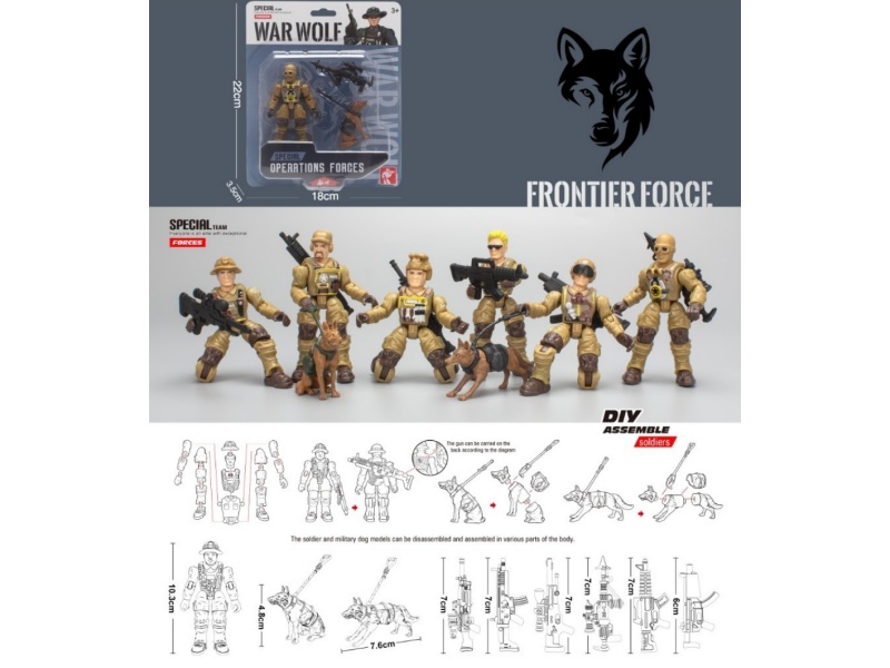 Put Together A Military Model