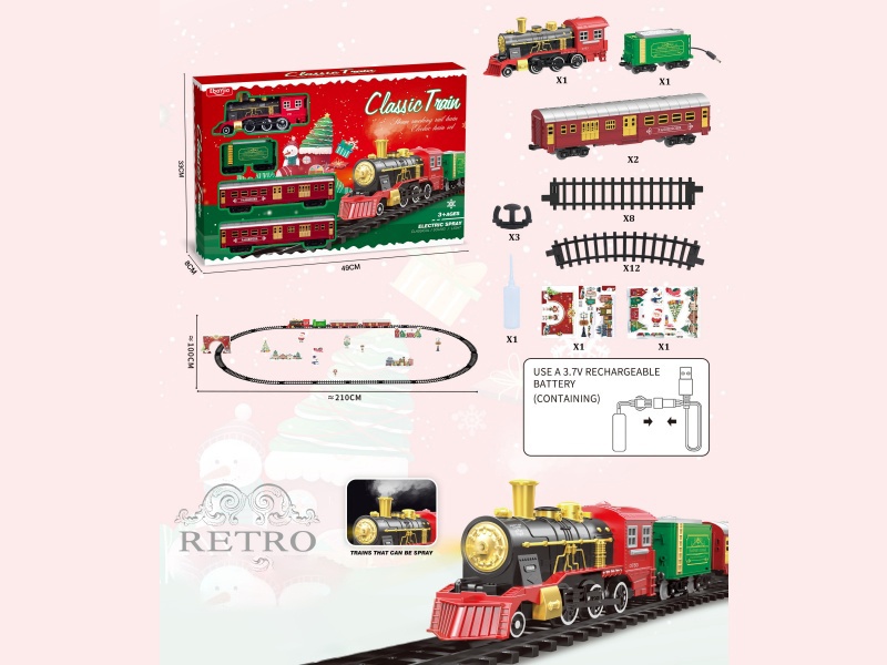 Retro Train Model