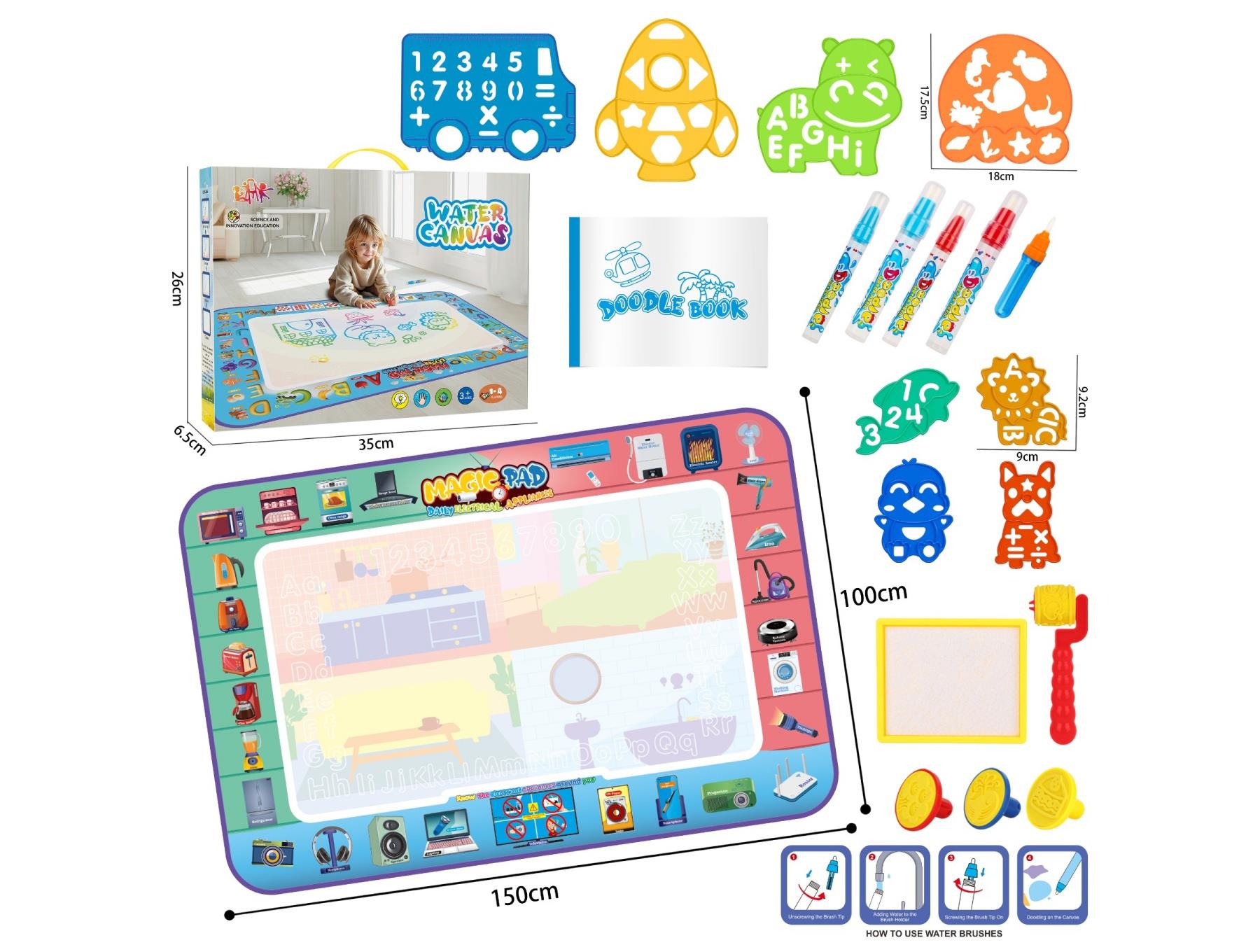 Home Appliance Water Canvas