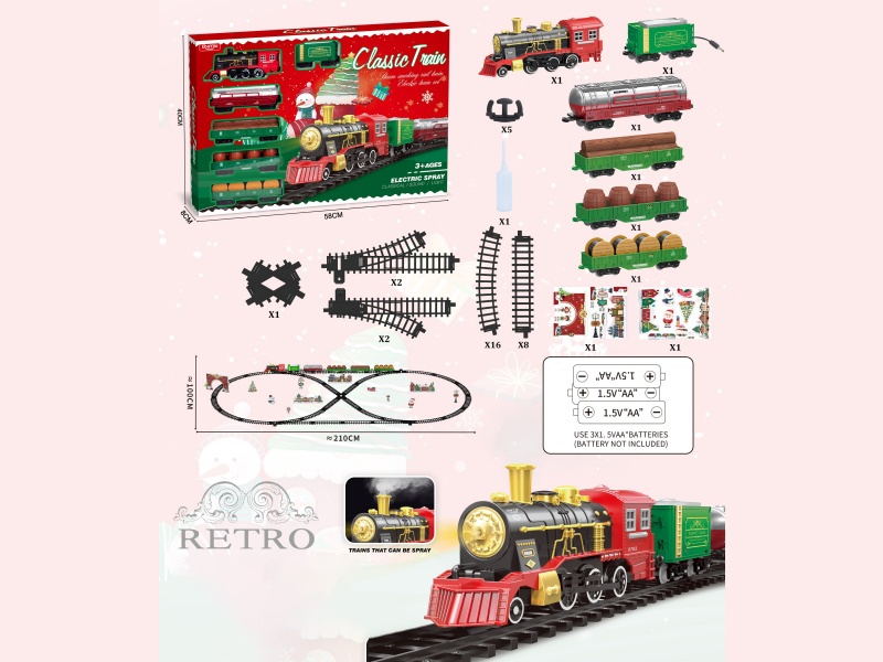 Retro Train Model