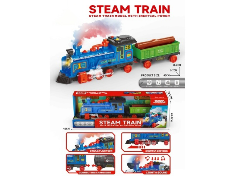 Inertial Steam Train