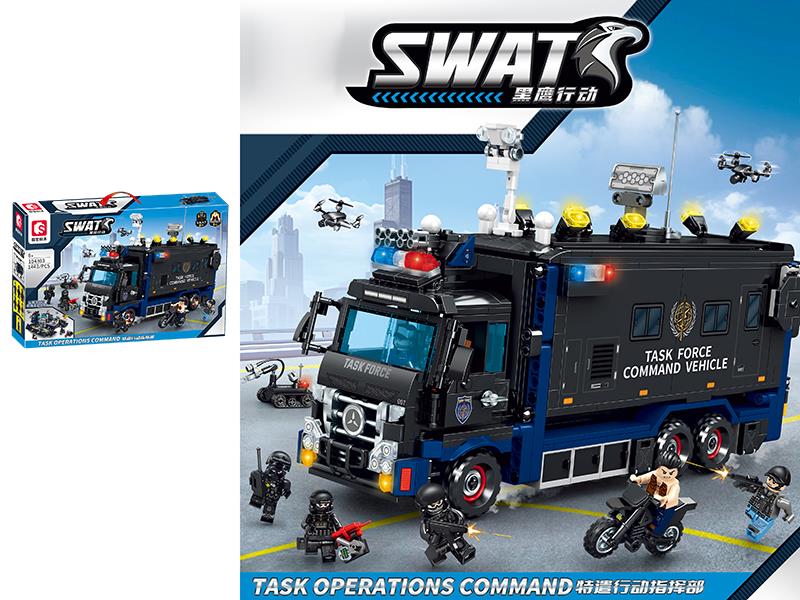 Swat Task Operatons Command Building Blocks