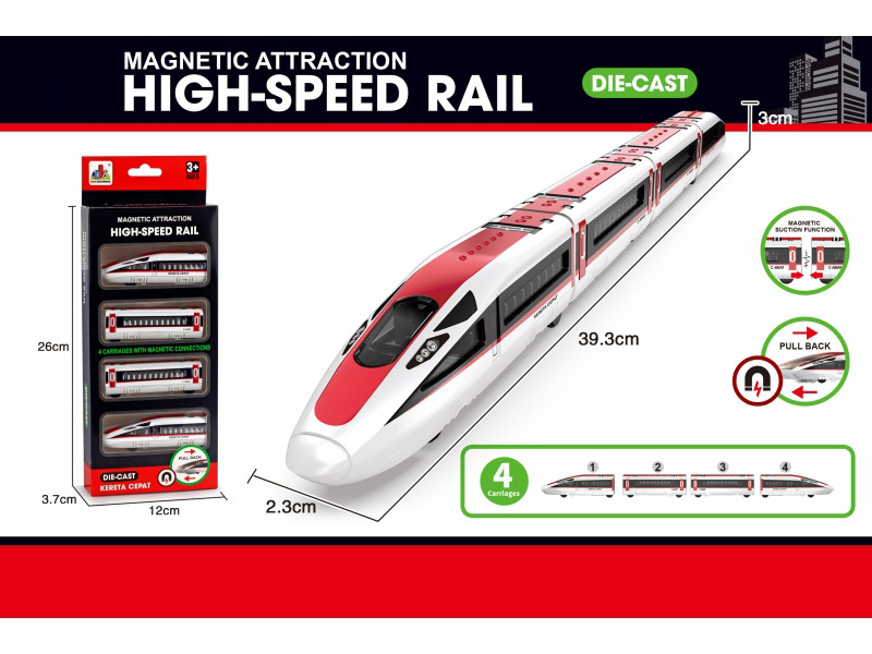 Alloy Rebound High-Speed Rail
