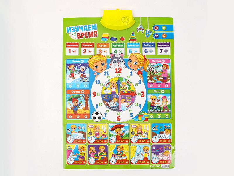 Russian Clock Voice Wall Chart