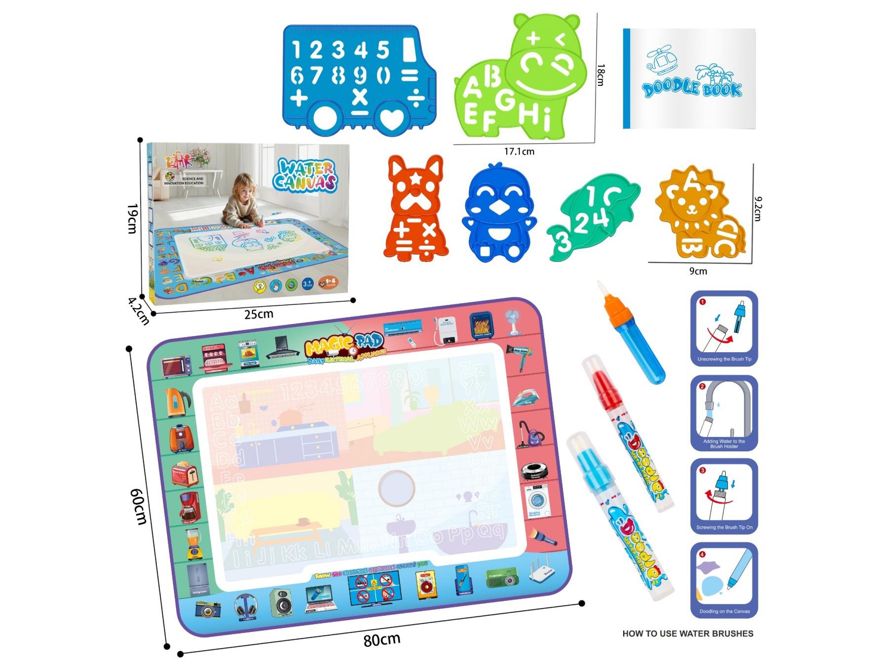 Home Appliance Water Canvas