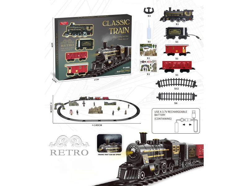 Retro Train Model