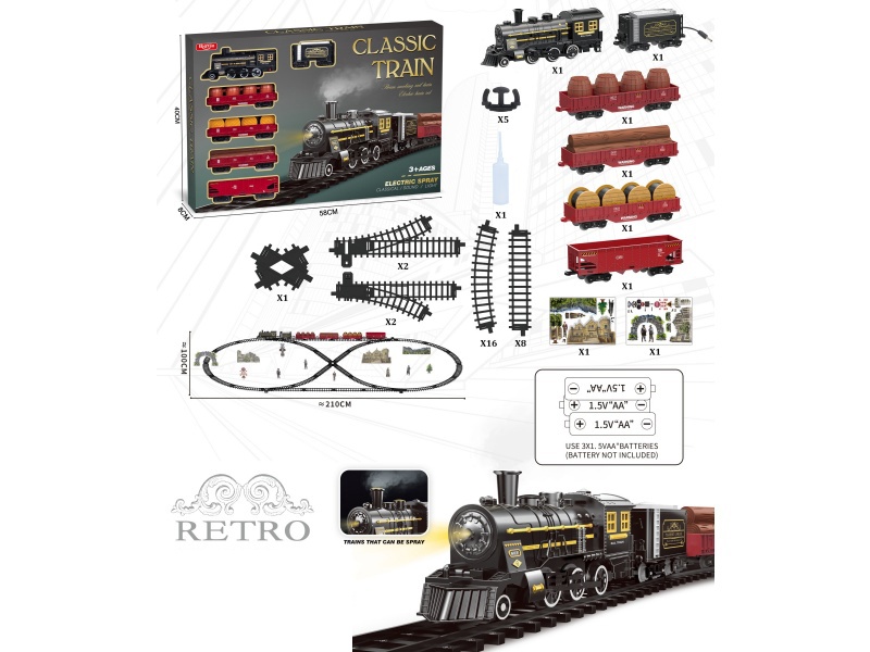 Retro Train Model