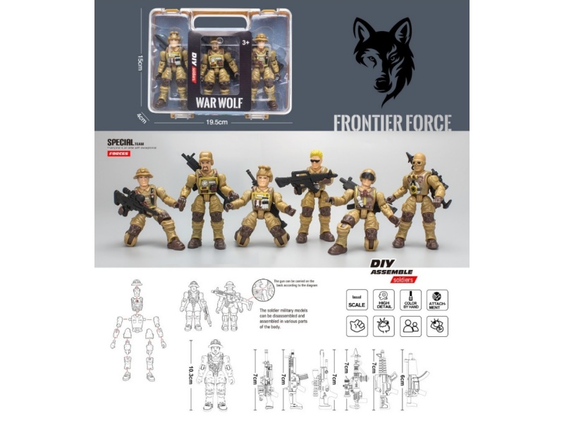 Put Together A Military Model