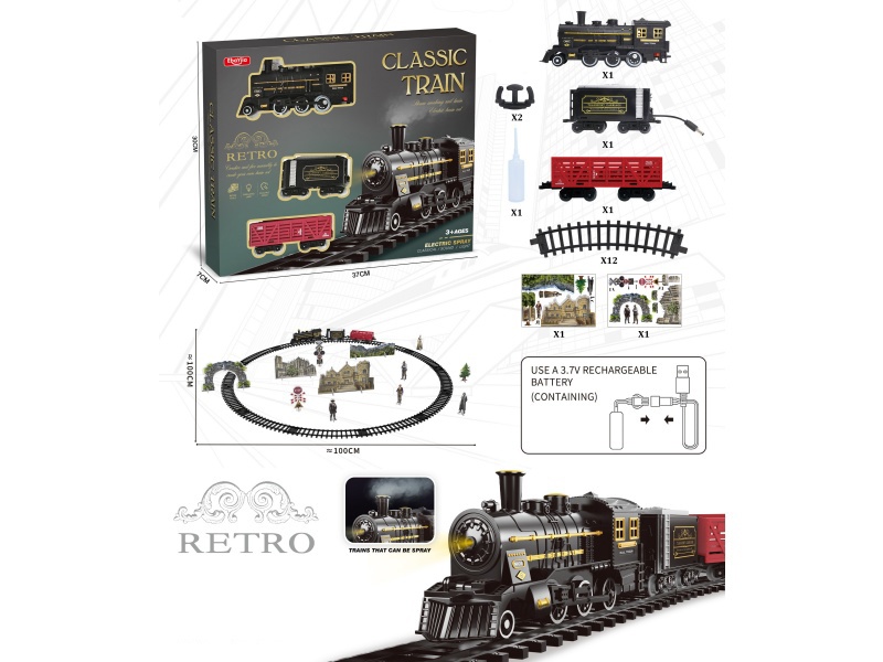 Retro Train Model