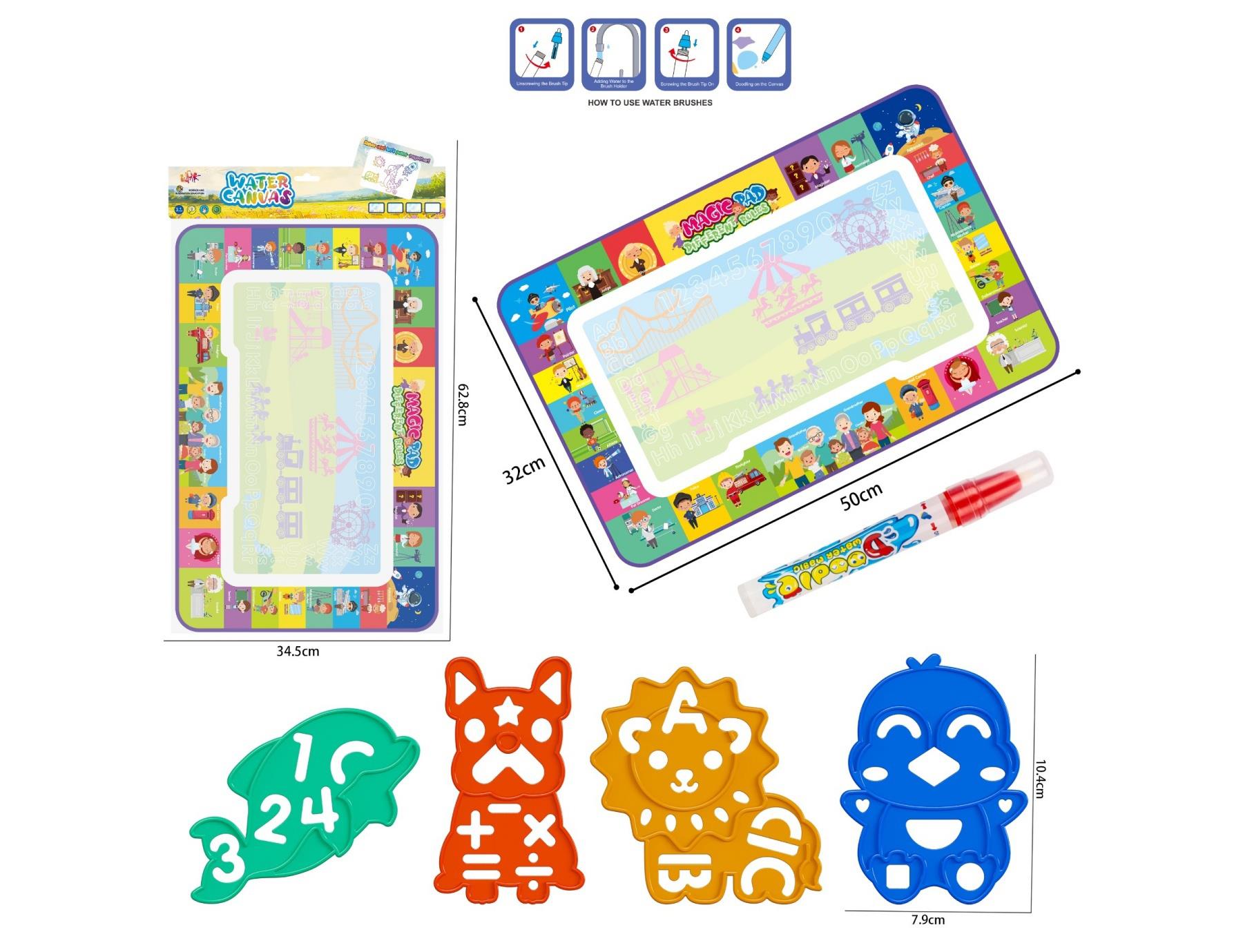 Get To Know The Characters On The Water Canvas