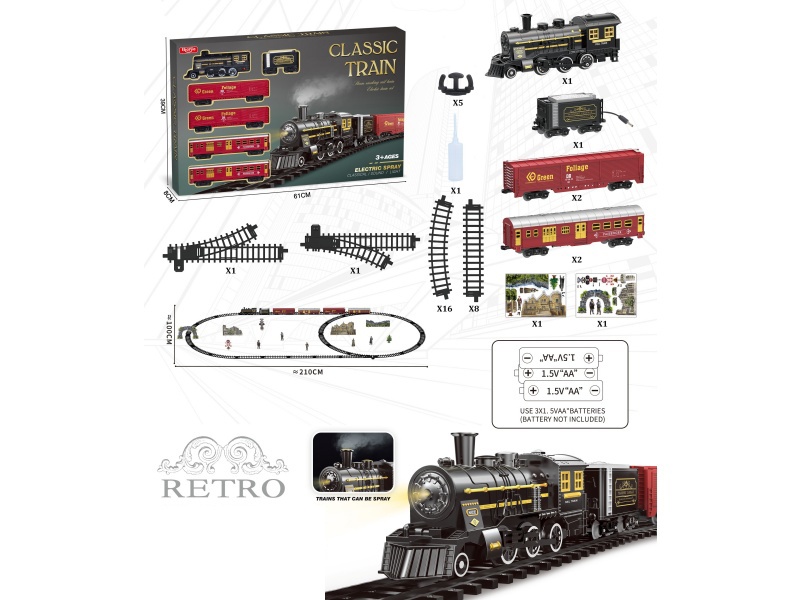 Retro Train Model