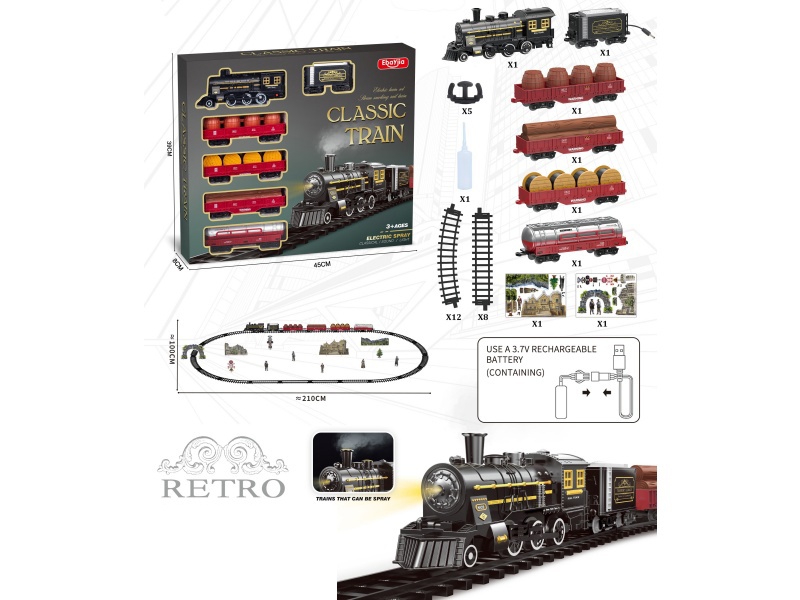 Retro Train Model