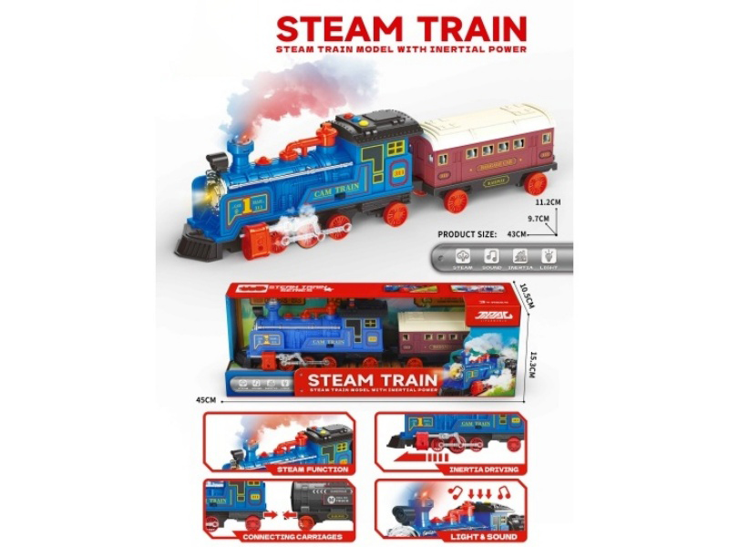Inertial Steam Train