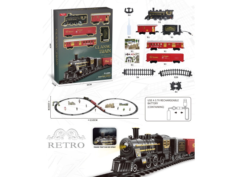Retro Train Model