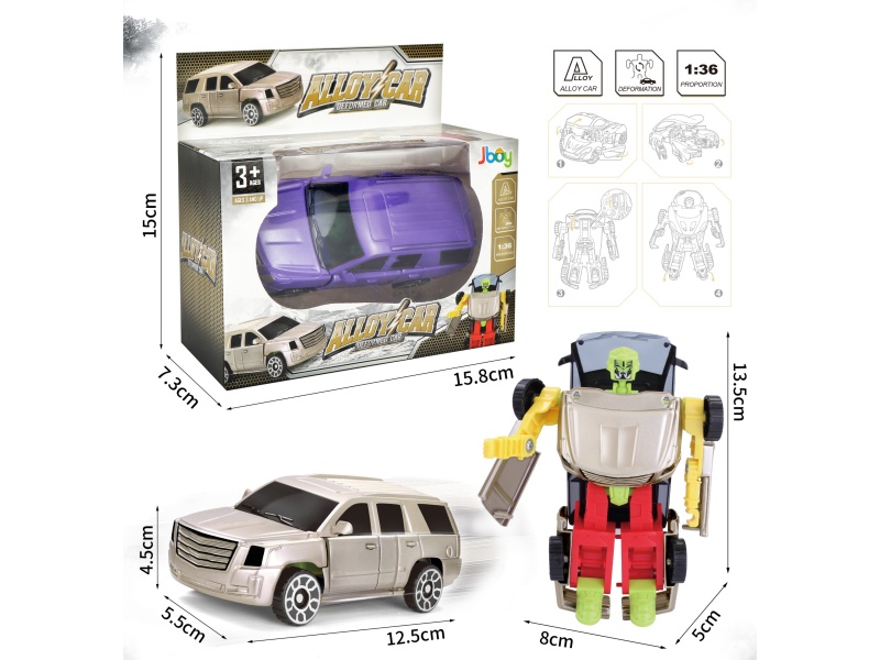 Manual Alloy Deformation